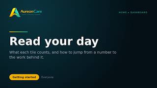 AureonCare: Read Your Day on the Dashboard (1 Minute)