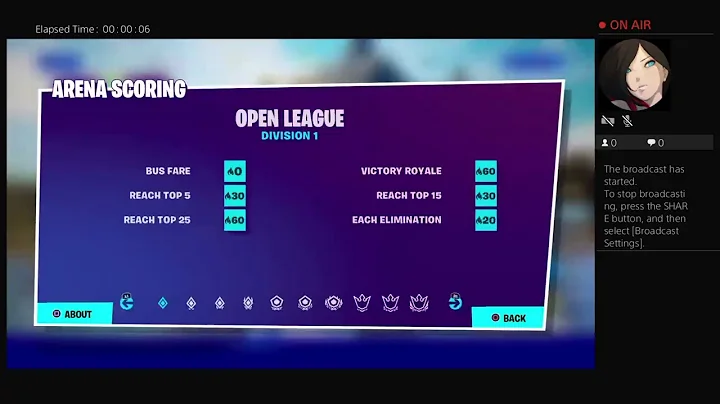 Playing solo 24hr