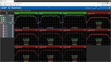 #13 of 14 - Viewing Historical Measurement Data