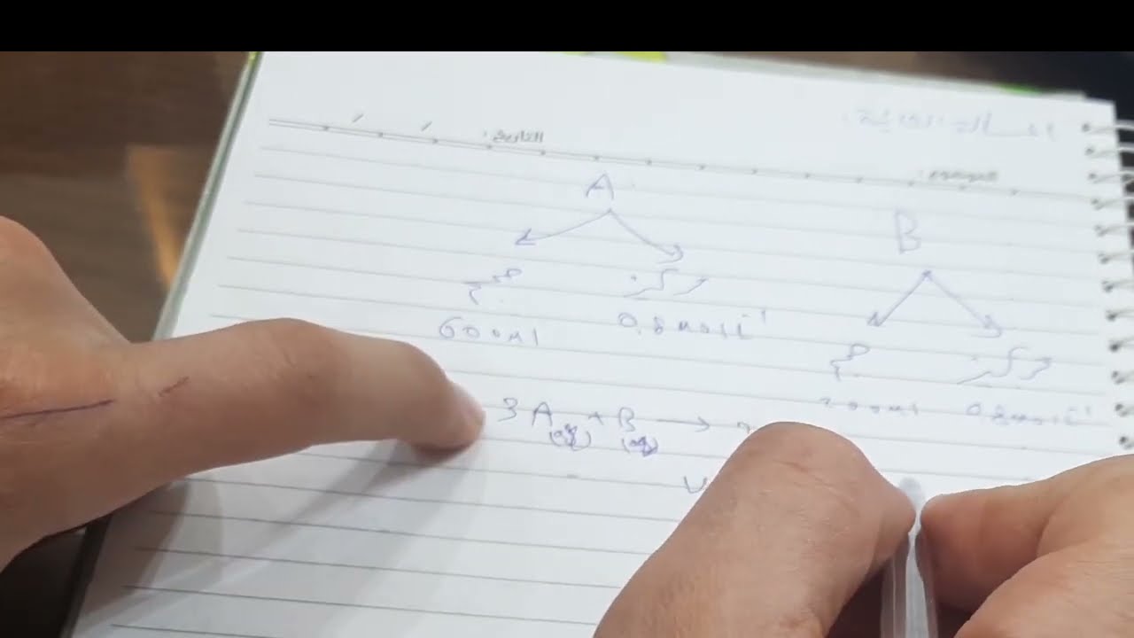 سرعة التفاعل 8 حل المسألة الثانية