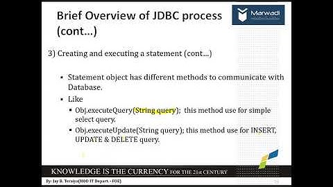 AJAVA JDBC and Stored Procedure (CallableStatement)