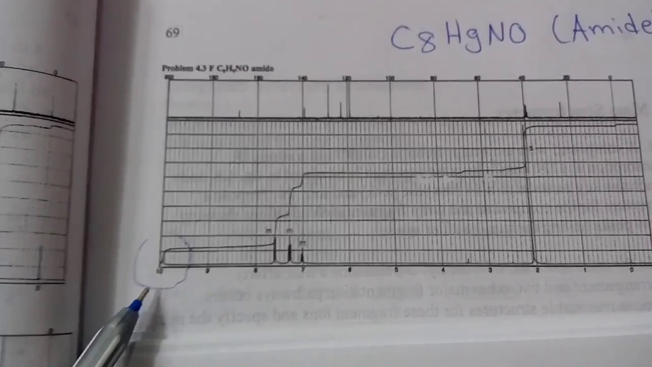الجزء التاني NMRباقي المسائل
