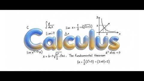 Video 1 2   Inequalities with Absolute Value