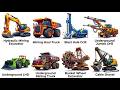 Every Type of Mining Machine Explained