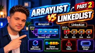ArrayList vs LinkedList Part 2 | When LinkedList Actually Wins
