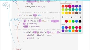 Aula 27.5 - Caminhos Mínimos e Algoritmo de Dijkstra: Implementação Básica e Eficiência (AED2)