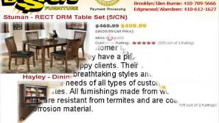 Price Busters Discount Furniture Ratings