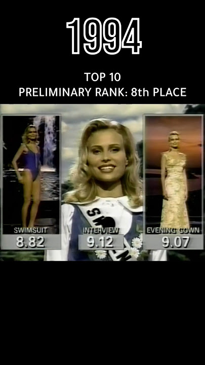 Sweden Intros 1990-1999 Miss Universe #shorts #2024 #2025 #pageant #denmark #miss #sverige