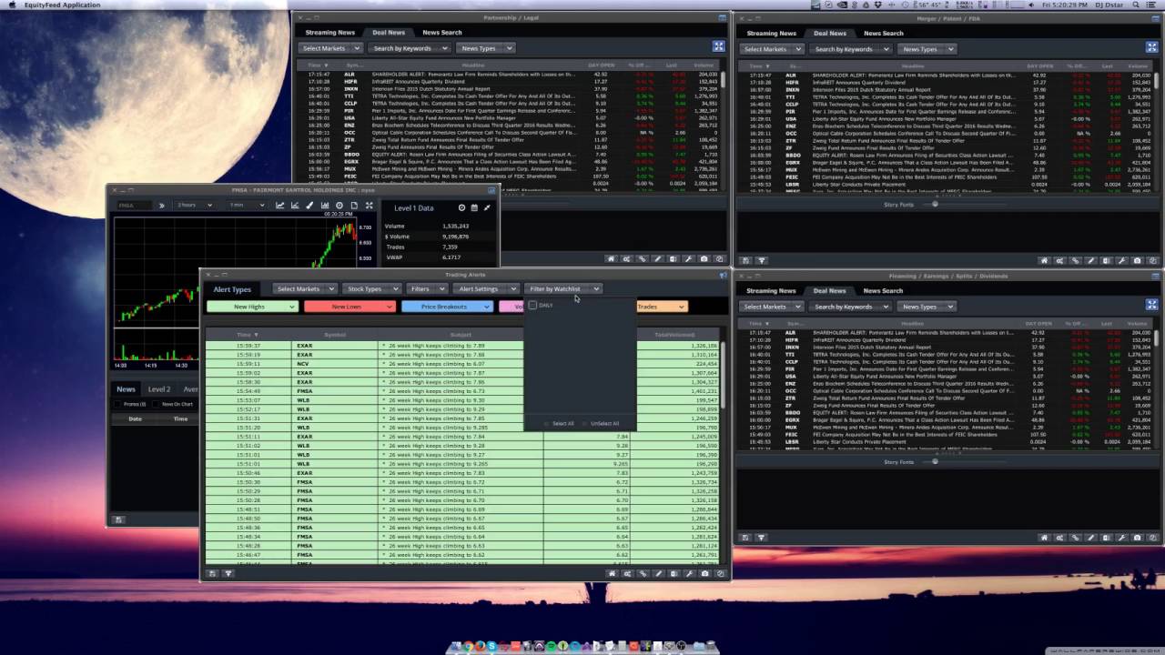 Equity Feed - Trading Alerts Tutorial (Find Breakouts before everyone else)