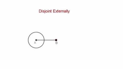 #Relative Position between 2  circles #grade8