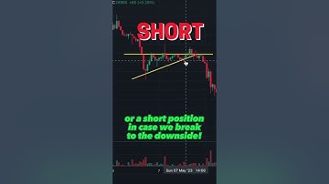 How To Trade The Ascending Triangle Chart Pattern Like A Pro 😎 #trading #chartpatterns #shorts