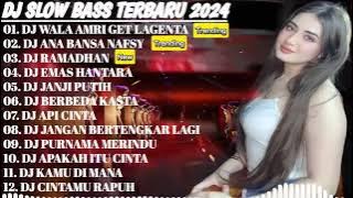 DJ ARABIC SONGS  VIRAL 🎵 ANA BANSA NAFSY FULL ALBUM 🎵