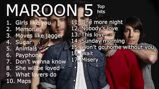 THE BEST OF MAROON 5 FULL ALBUM - FAVORITE SONGS