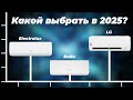 Какой инверторный кондиционер выбрать в 2025 году? ТОП 10 рейтинг лучших инверторных сплит-систем