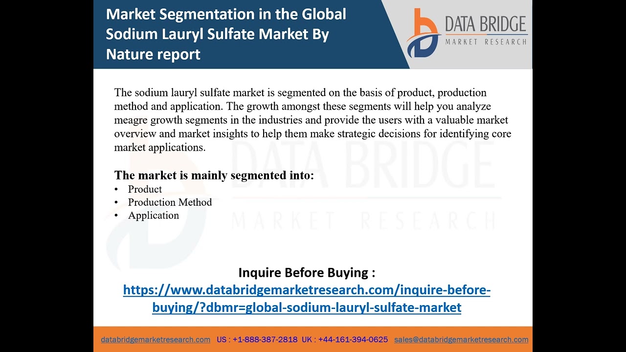 Sodium Lauryl Sulfate (SLS) Market to gain substantial revenue via personal  care product sales, APAC to impel the global demand over 2016-2024 « Global  Market Insights Inc.