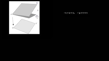 Fiber of morphism of schemes