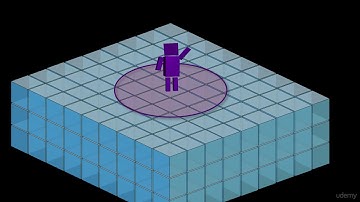 How to Program Voxel Worlds Like Minecraft with C# in Unity : Greetings and Salutations