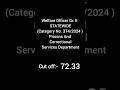 Welfare Officer Gr. II STATEWIDE (Cat No. 374/2024 )in Prisons And Correctional Services Department