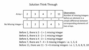 1539. Kth Missing Positive Number | Optimal Approach #leetcode