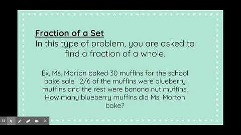 Multiplying Fractions by a Whole Number - Google Slides