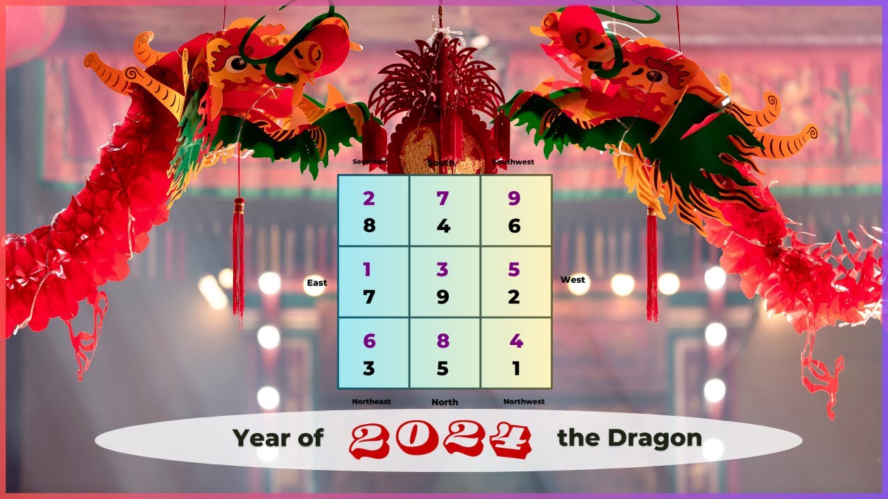 2024 Feng Shui Planner and Calendar: Year of the Dragon