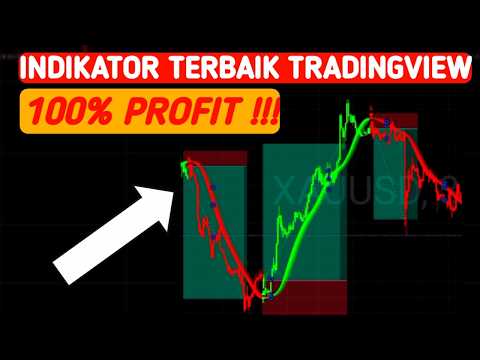 Indikator Terbaik TradingView 100% Profit !!!