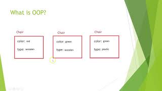 Java SE From Beginner To Professional 011 Intro to OOP