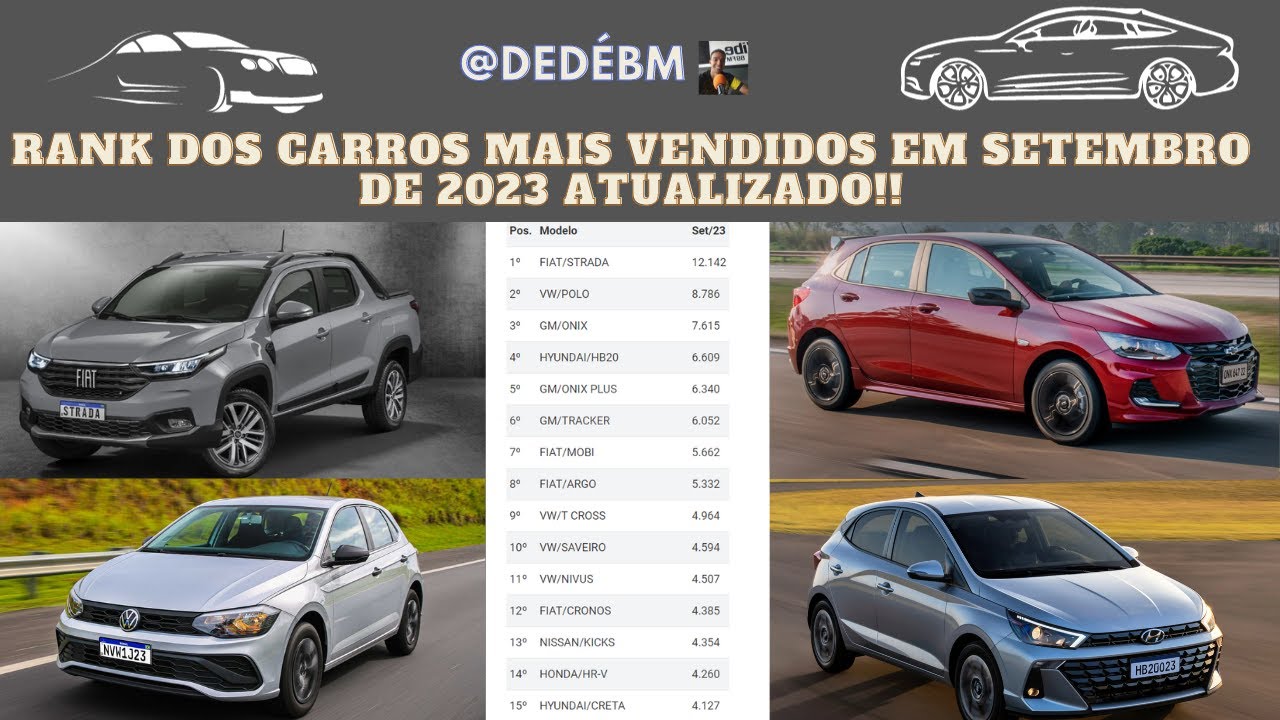 Carros mais vendidos em setembro de 2023 no Brasil