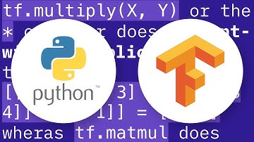 tf.multiply vs tf.matmul to calculate the dot product