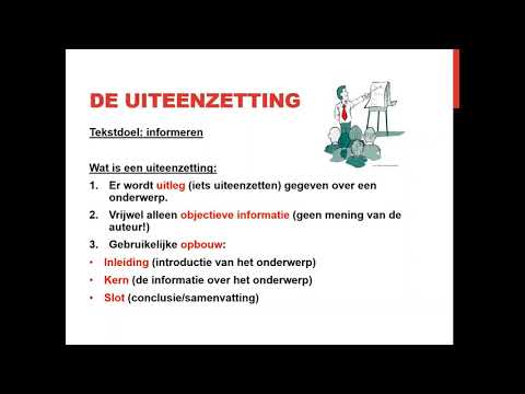 Video: Wat betekent uiteenzetten?