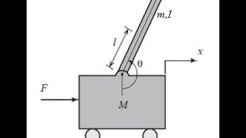 Nonlinear Inverted Pendulum Control via Pole Placement, Energy Shaping, and PD Bounce Limiter