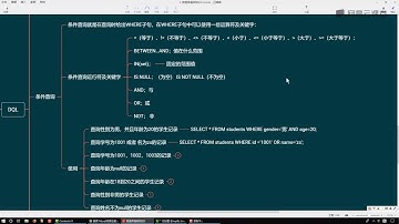 《Java零基础到架构 MYSQL数据库》 5·3  条件查询关键使用