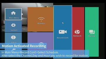 How to Set Up Different Record Plan for firstrend Wireless Security System( only for XM)?