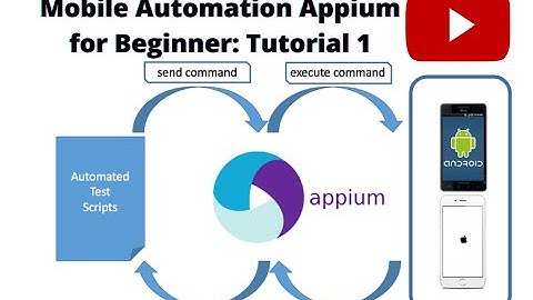 Mobile Automation Appium for Beginner | Tutorial 1| How to create First Test script