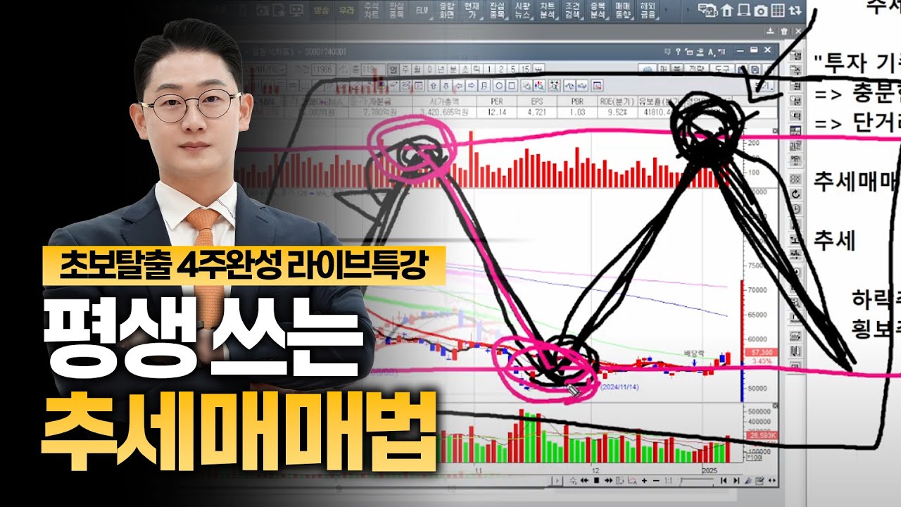 [라이브스터디] 평생 써먹는 추세매매법 100% 뽀개기ㅣ왕초보주식반 호동쌤 '초보탈출 기적의 멘토링'