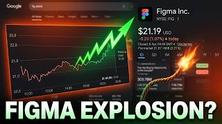 Is Figma Stock About to Explode FIG Stock Analysis