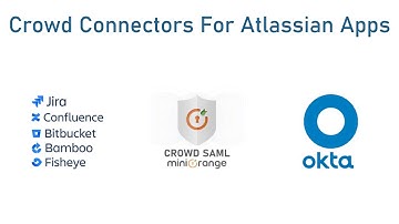 Crowd Okta SAML SSO | Single Sign On (SSO) into Jira, Confluence using Crowd Connectors | Crowd SSO