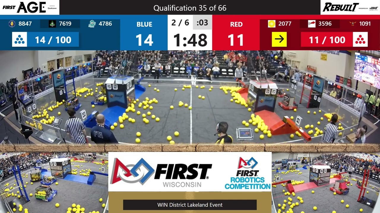 WIN District Lakeland Event   Qualification 35