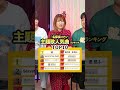 【歌って答えて】名探偵コナンアニメ主題歌ランキングTOP10!