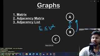 Introduction to Graphs - Leetcode  - Graphs  - Journey