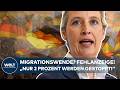WEIDEL ZERLEGT MIGRATIONSPOLITIK: Warnung vor 200.000 Zuwanderern durch Familiennachzug!