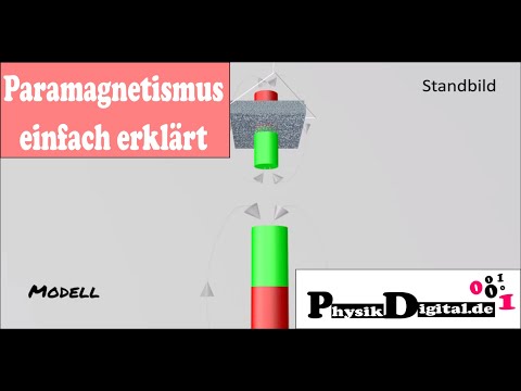 Video: Unterschied Zwischen Paramagnetisch Und Diamagnetisch