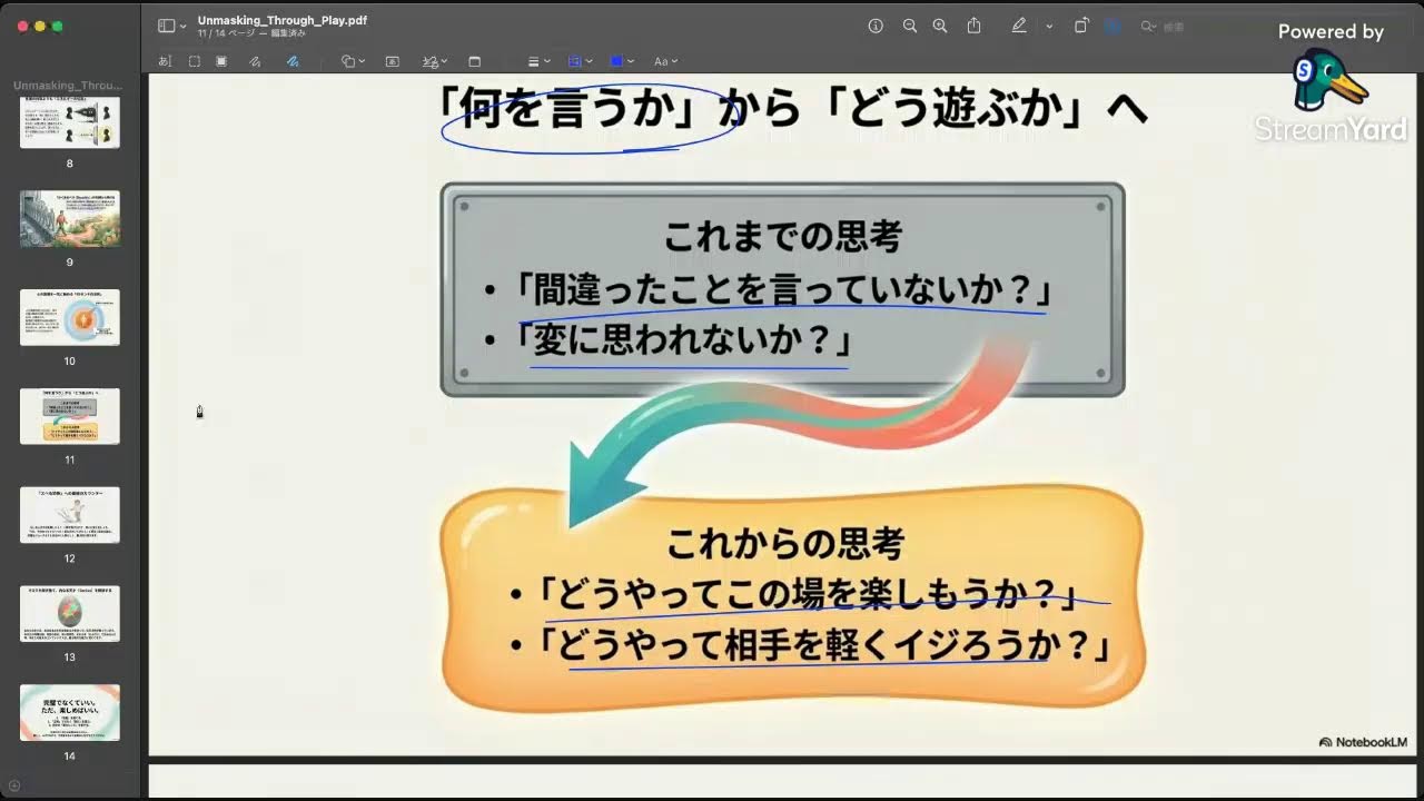 会話が怖くなくなる思考法