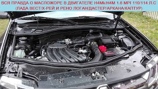 Самая распространенная проблема мотора Lada Vesta/Xray и Renault Logan/Duster - H4M/H4Mk 1.6 MPI