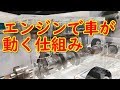 エンジンで車が動く仕組み