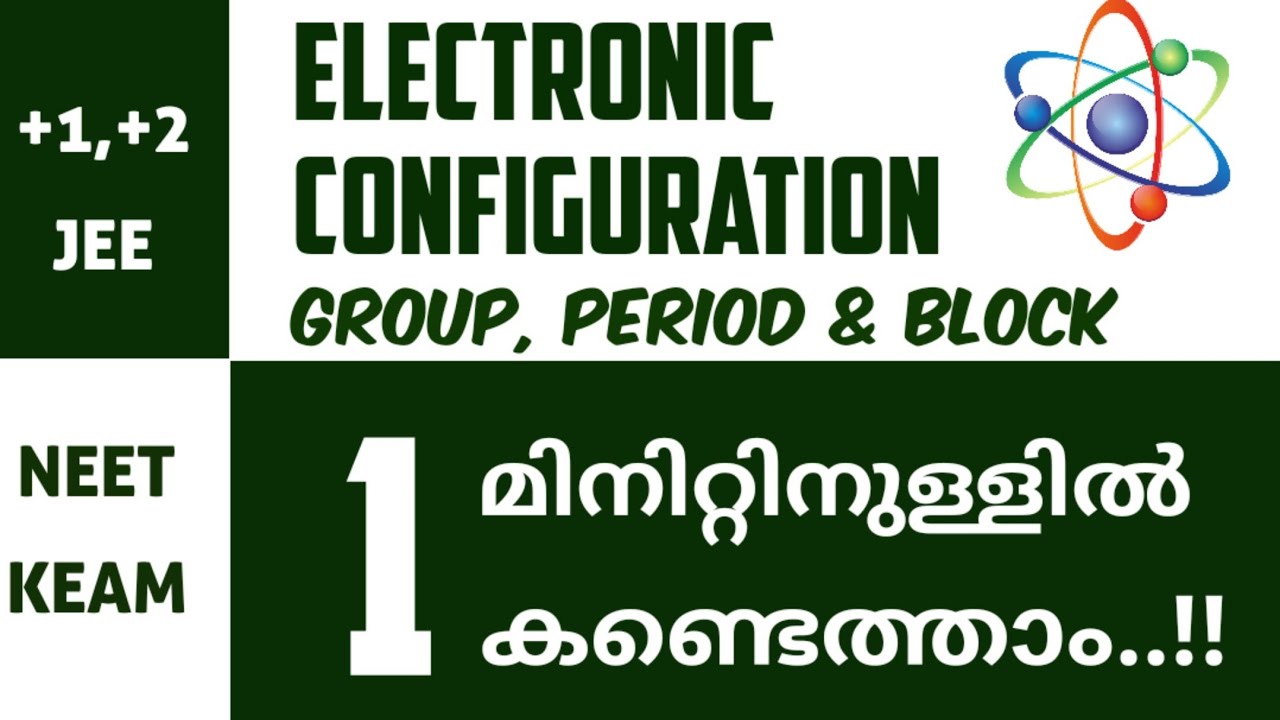 HOW TO FIND ELECTRONIC CONFIGURATION, GROUP, PERIOD & BLOCK OF ANY ATOM WITHIN 1 MINUTE |+1|JEE|NEET