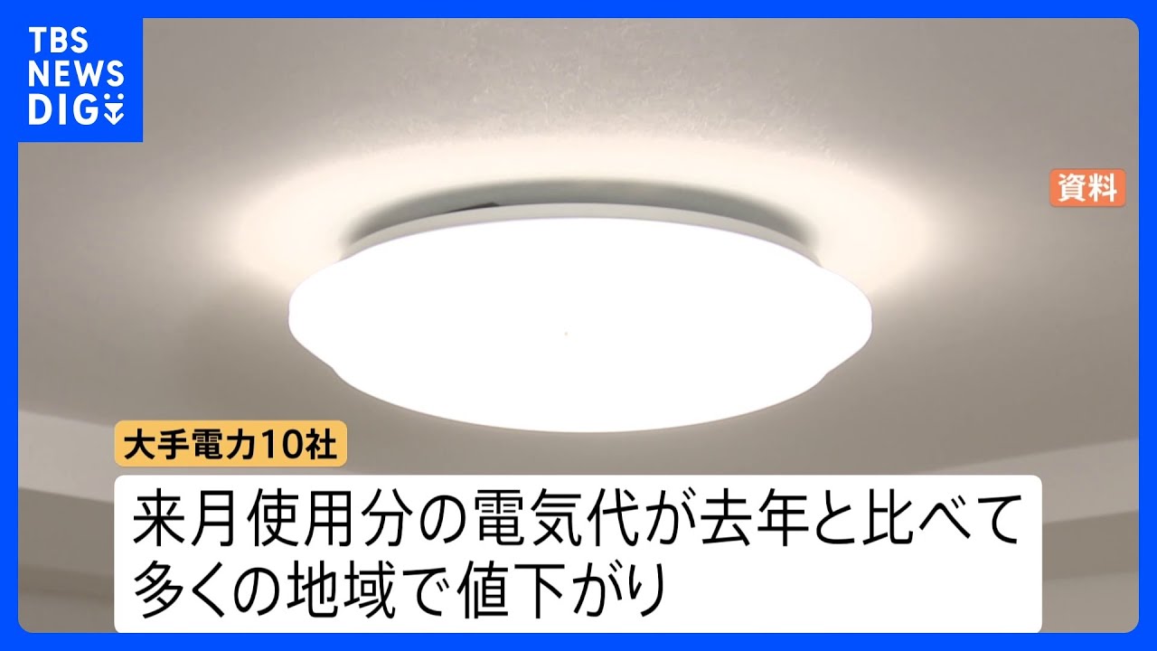 都市ガス　11月いっぱいの出品です。 11月の電気代・都市ガス代発表 多くの地域で値下がり LNG価格の下落が