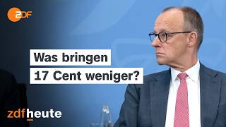 Hohe Spritpreise Pendler Und Unternehmen Unter Druck I Länderspiegel