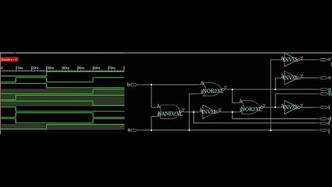 VLSI Lab, Part   A, Digital Design, Basic Gates Simulation and Synthesis