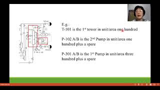 PSCAD 1 Chapter1a